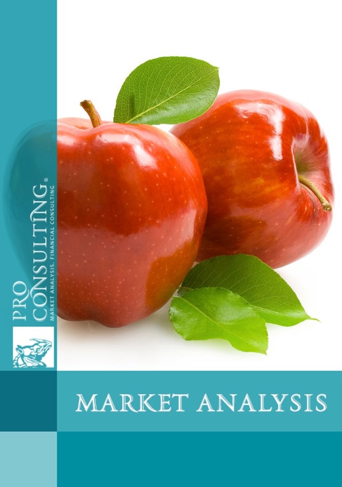 Analytical database of export supplies of apple concentrate from Ukraine in 2015-2016. 2017